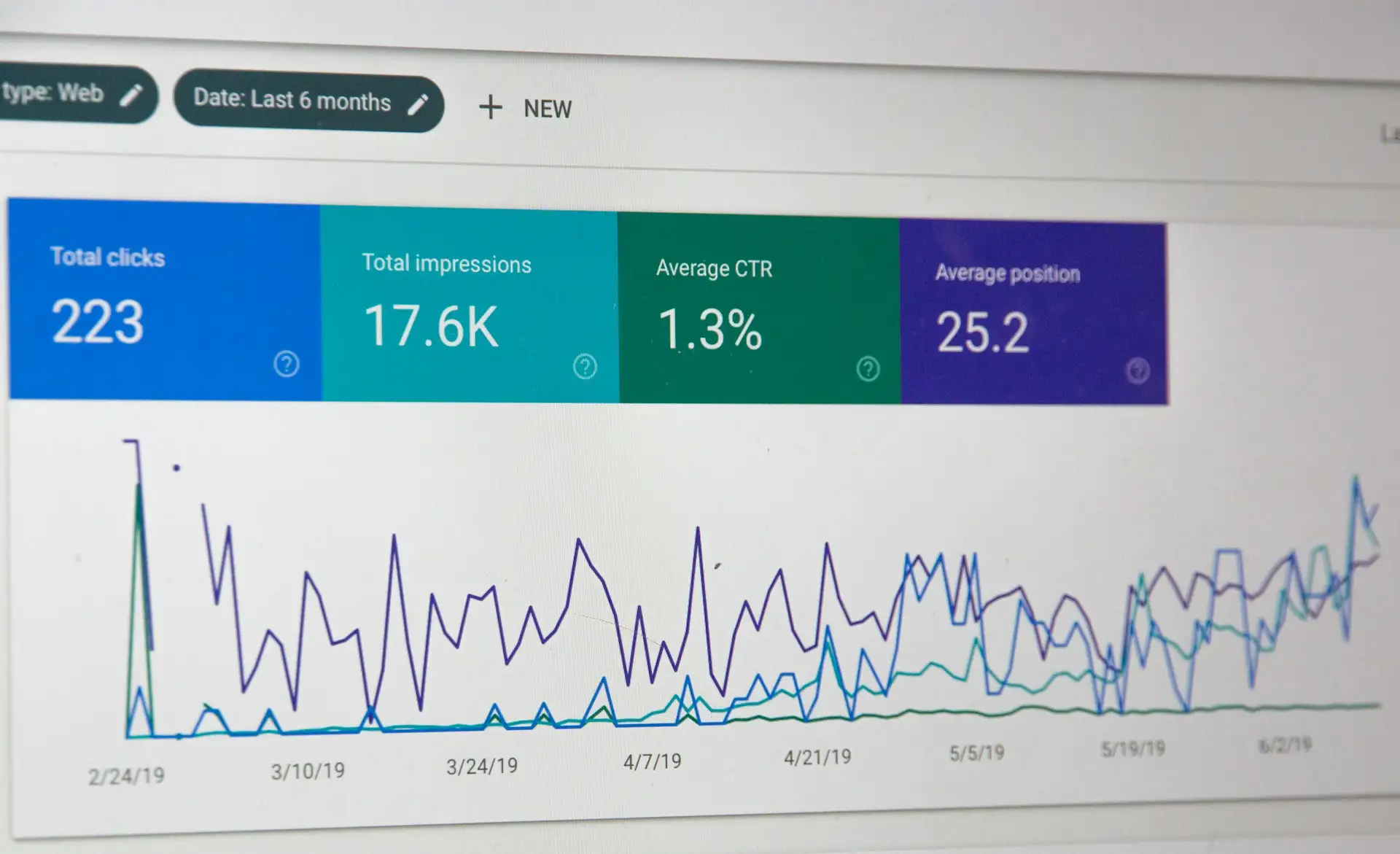 How to Do SEO Yourself: A Practical Guide for 2025